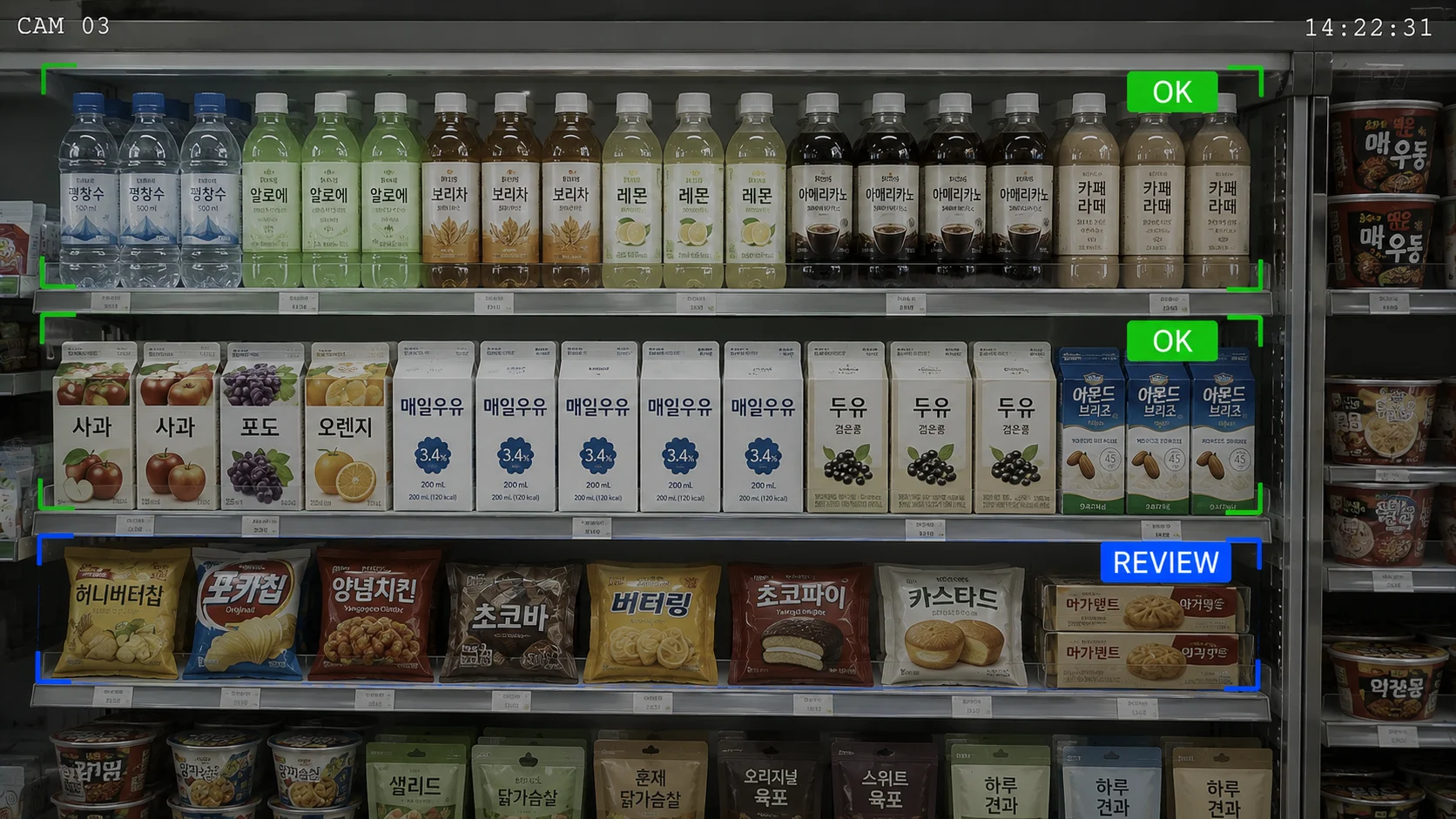 Shelf Stockout